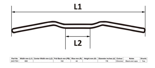 Handlebar chrome 1 75 - 7/8", 1.75"